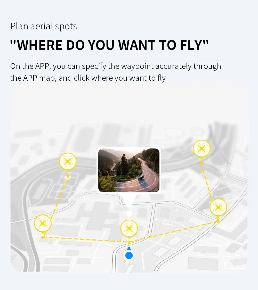 Drone L900 Pro GPS  4K profesional
